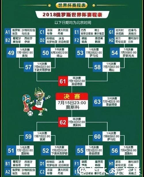 世界杯赛程与赛事安排详细预测指南 世界杯赛程与赛事安排详细预测指南