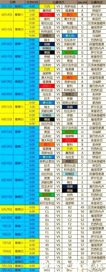 全面解析世界杯赛程规则 全面解析世界杯赛程规则