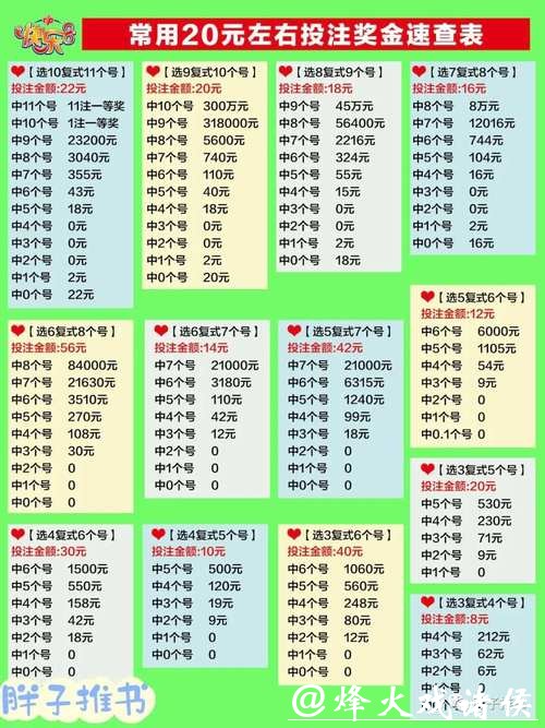 手机下注世界杯投注技巧解析