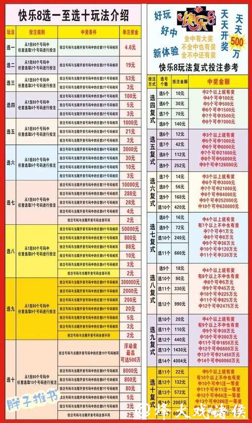 世界杯复式投注攻略 世界杯复式投注攻略