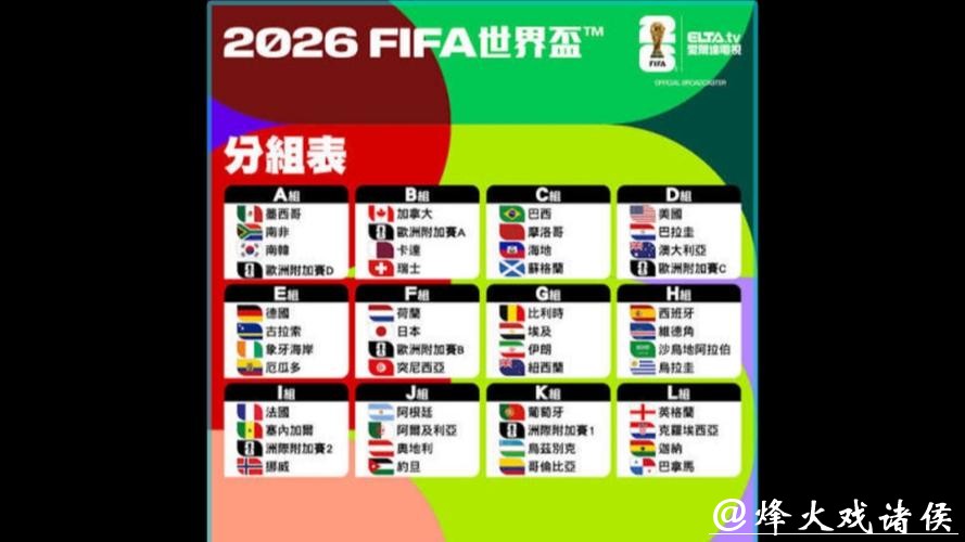 2026世界杯参赛球队阵容深度解析 2026世界杯参赛球队阵容深度解析
