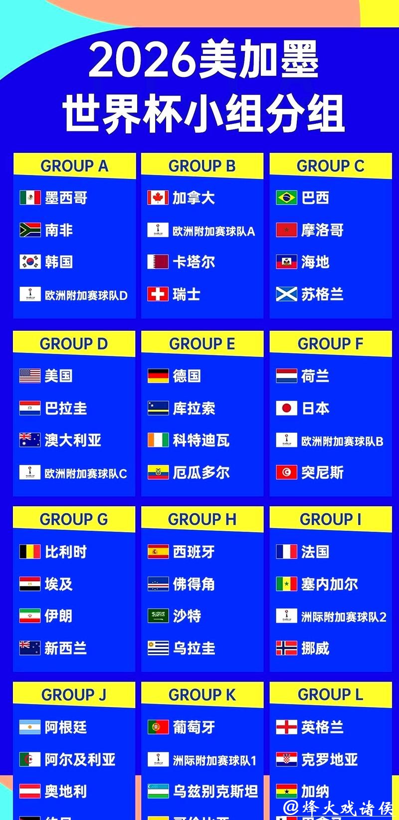 2026世界杯完整赛程表