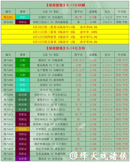 2026世界杯投注在线攻略指南