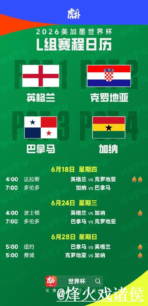 美加墨世界杯专家预测玩法解析,赛程影响和新手判断怎么看 美加墨世界杯专家预测玩法解析,赛程影响和新手判断怎么看